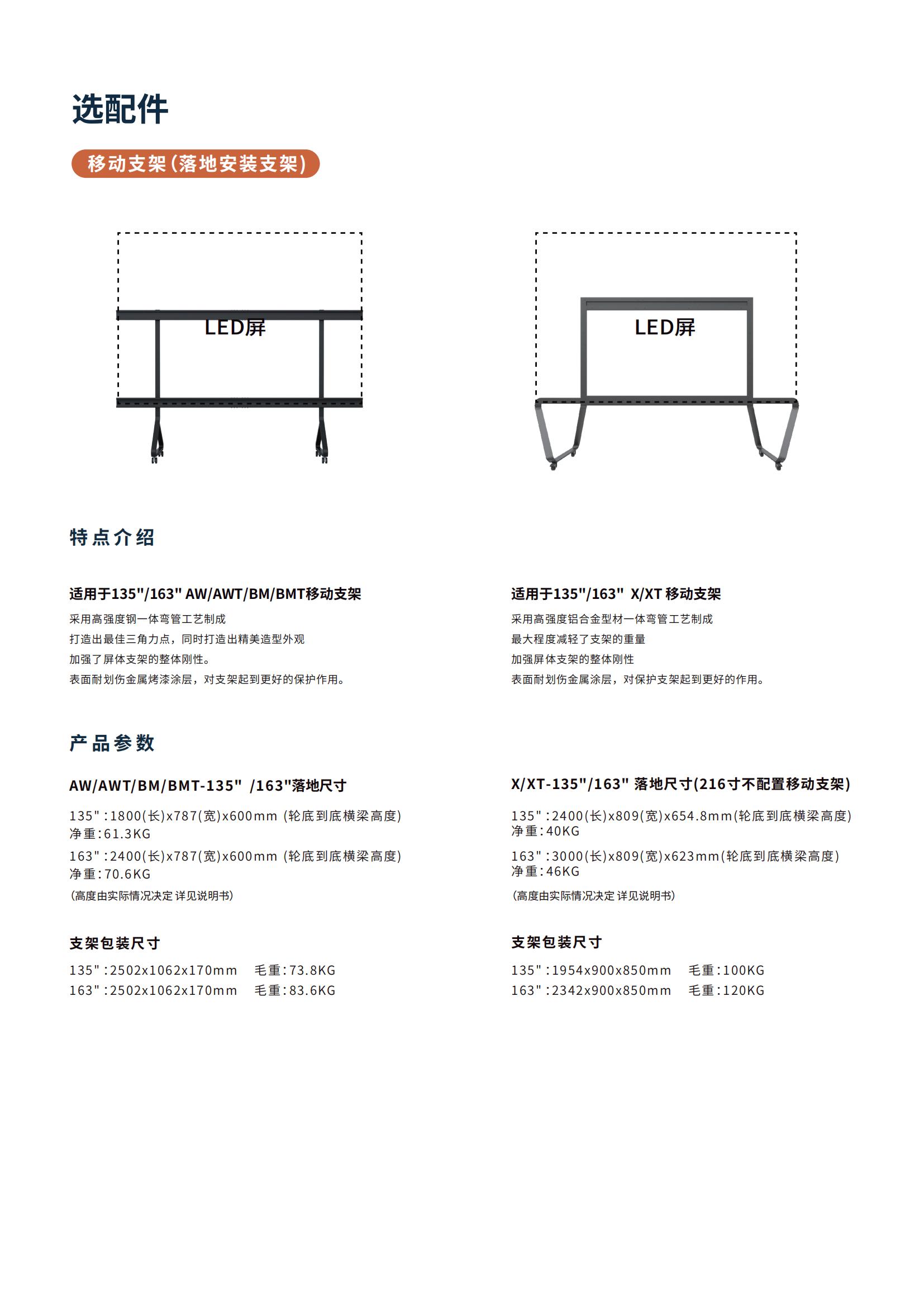 融創(chuàng)BM系列