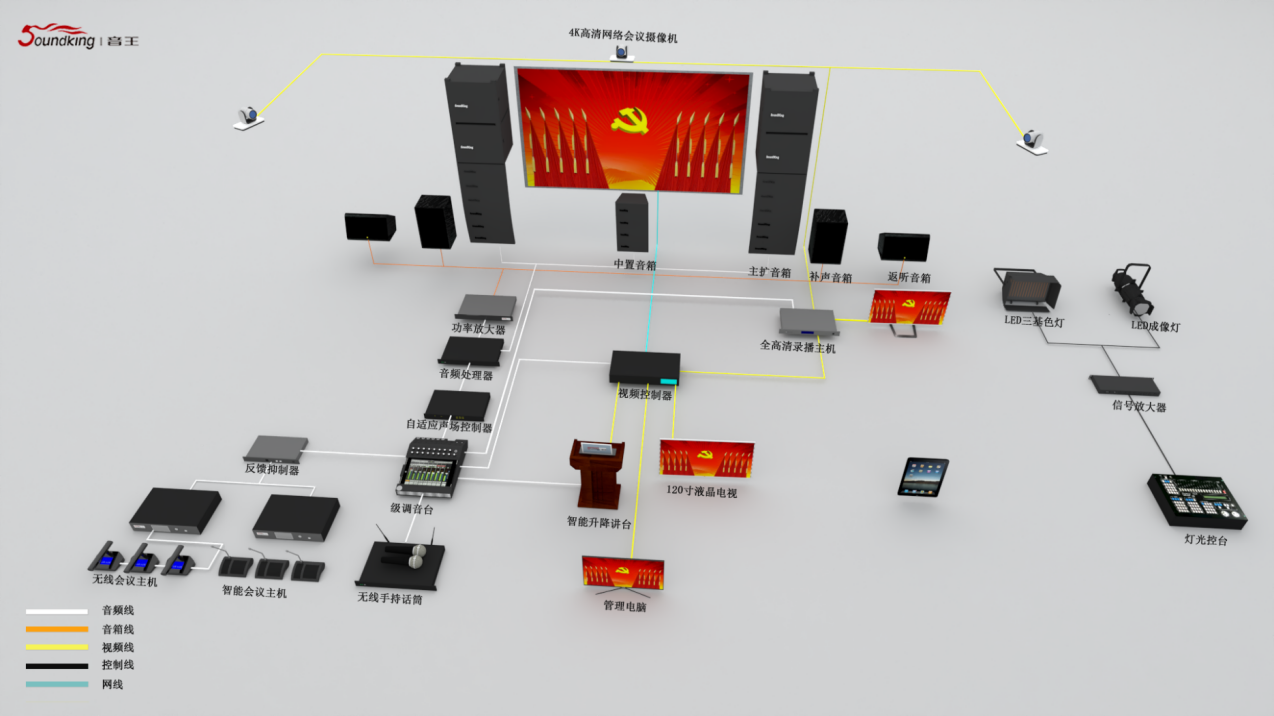 國際會議中心報(bào)告廳（600-800m2）