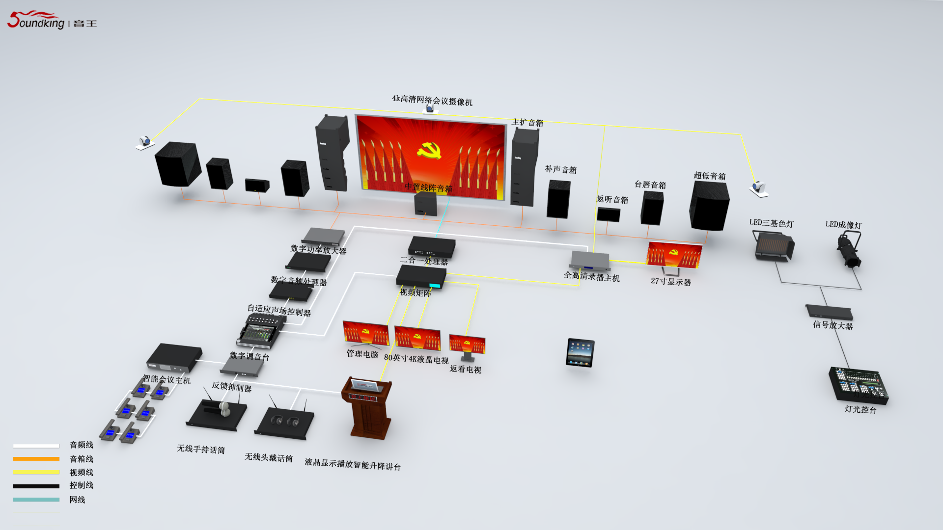 集團(tuán)多功能廳（250-400m2）中