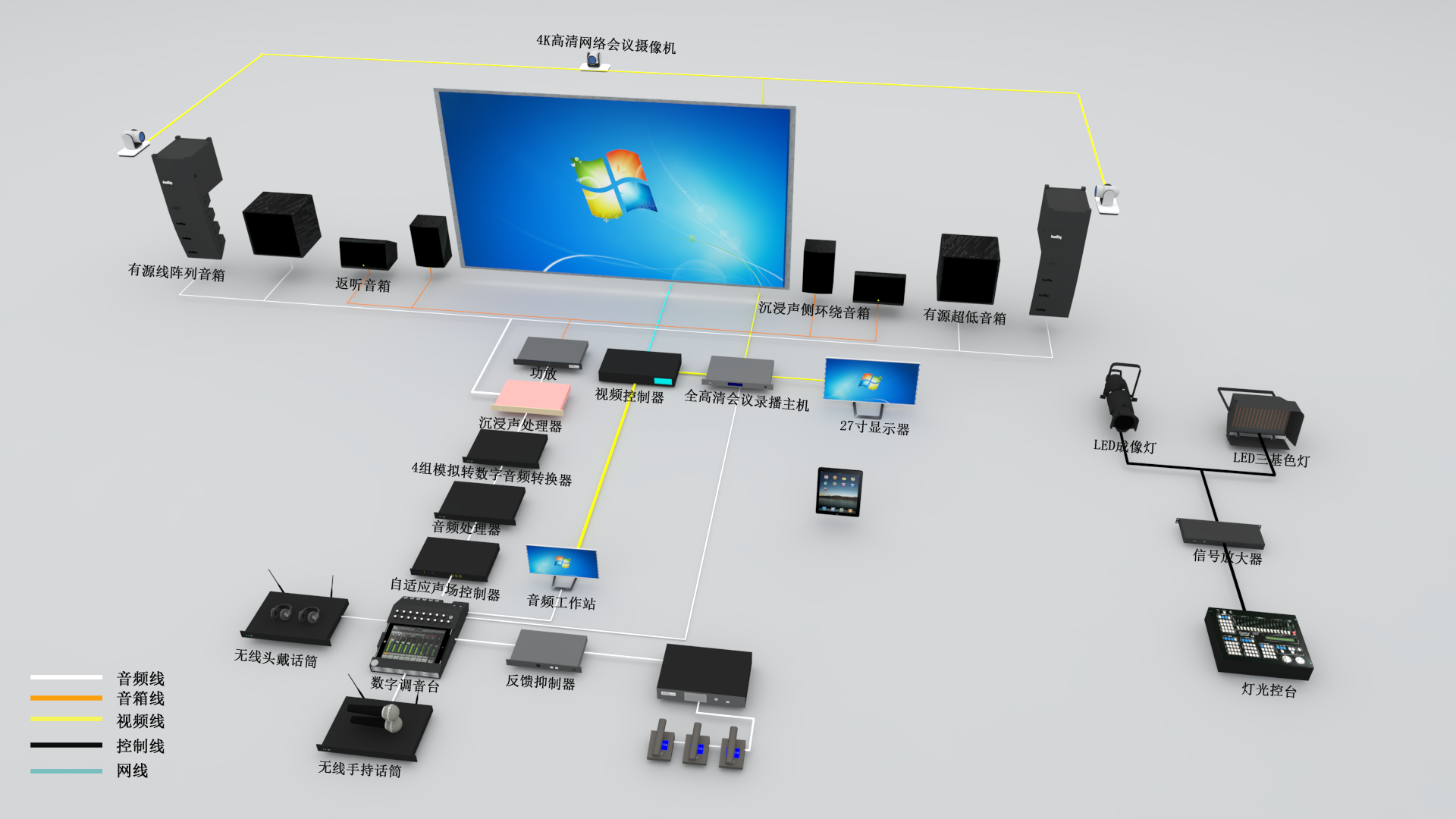 大禮堂（500-800m2）