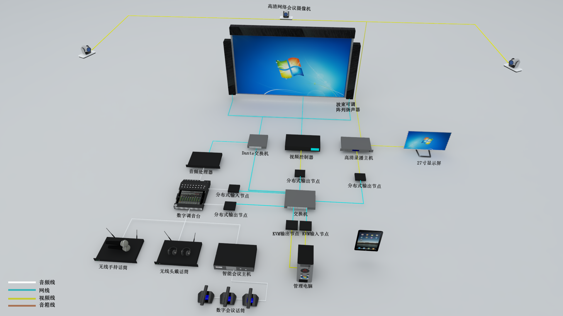 指揮大廳(低配) 指揮大廳(低配)