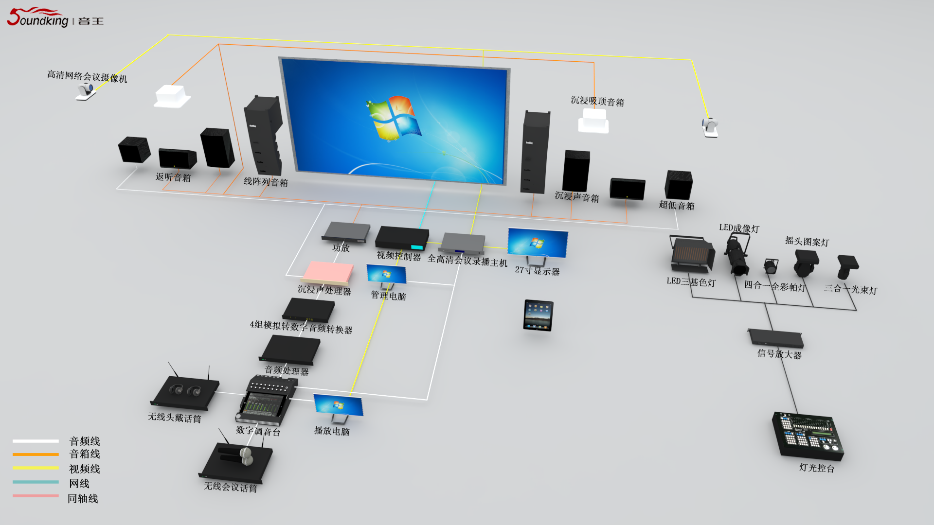 室內(nèi)大型演出（400-600m2）