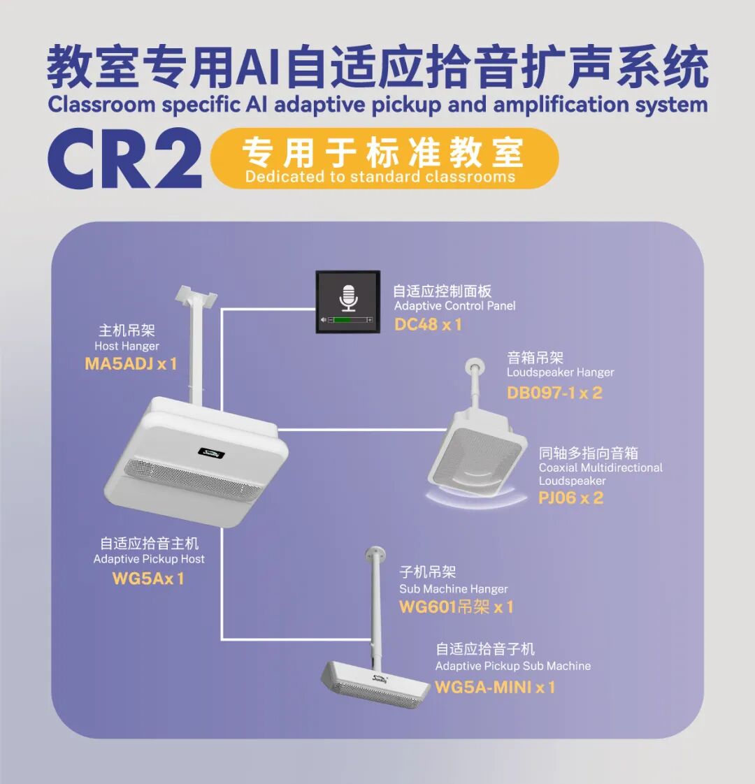 驚艷亮相！音王科技賦能教育